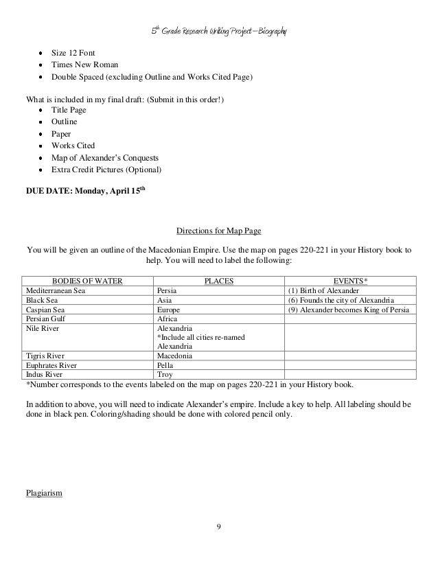 biography essay outline