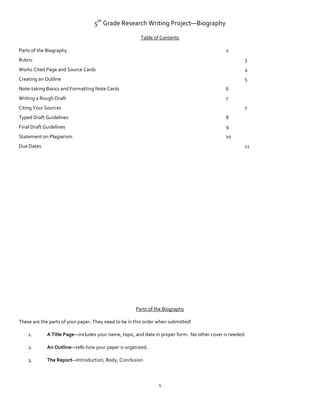 5th Grade Research Writing Project—Biography
Table of Contents
Parts of the Biography

2

Rubric

3

Works Cited Page and Source Cards

4

Creating an Outline

5

Note-taking Basics and Formatting Note Cards

6

Writing a Rough Draft

7

Citing Your Sources

7

Typed Draft Guidelines

8

Final Draft Guidelines

9

Statement on Plagiarism

10

Due Dates

11

Parts of the Biography
These are the parts of your paper. They need to be in this order when submitted!
1.

A Title Page—includes your name, topic, and date in proper form. No other cover is needed.

2.

An Outline—tells how your paper is organized.

3.

The Report—Introduction, Body, Conclusion

1

 