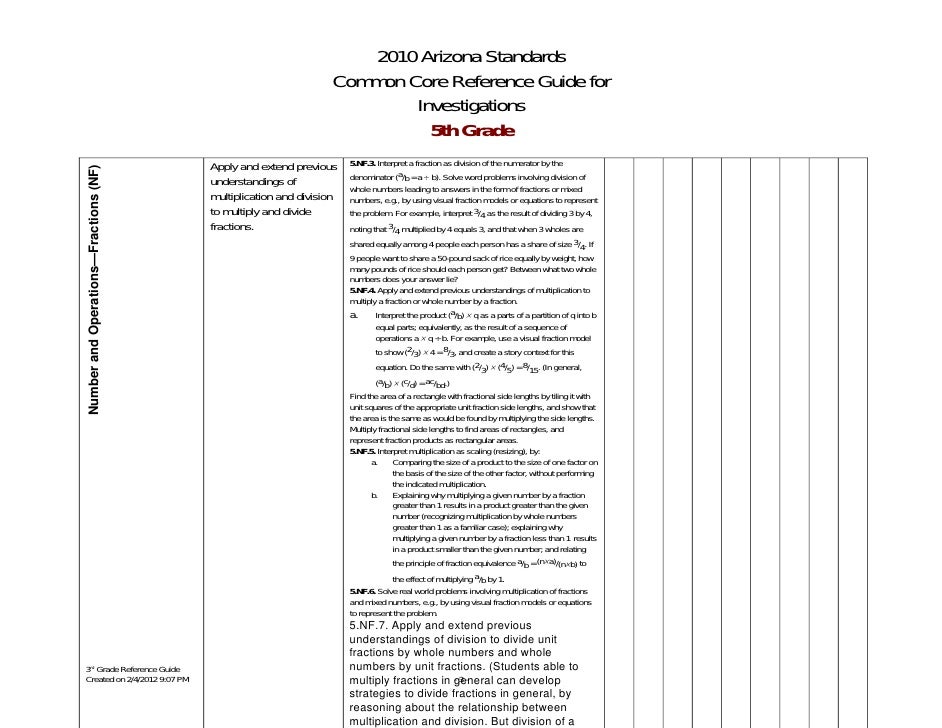 5th Grade Reference Guide for Investigations