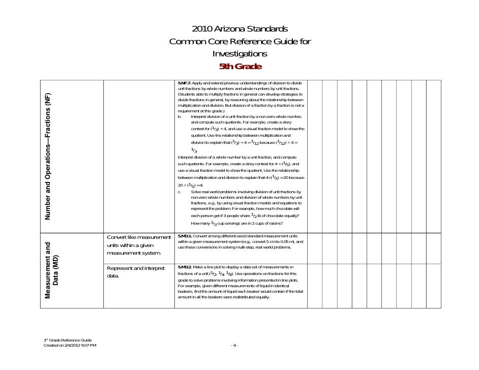 5th Grade Reference Guide For Investigations