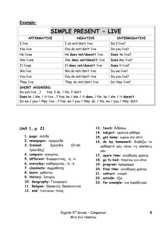 English 5th
Grade – Companion
Mrs Vivi Hamilou
5
Example:
SIMPLE PRESENT - LIVE
AFFIRMATIVE NEGATIVE INTERROGATIVE
I live I do not/don’t live Do I live?
You live You do not/don’t live Do you live?
He lives He does not/doesn’t live Does he live?
She lives She does not/doesn’t live Does she live?
It lives It does not/doesn’t live Does it live?
We live We do not/don’t live Do we live?
You live You do not/don’t live Do you live?
They live They do not/don’t live Do they live?
SHORT ANSWERS:
Do you live …? Yes, I do. / No, I don’t
Does he / she / it live …? Yes, he / she / it does. / No, he / she / it doesn’t.
Do we / you / they live …? Yes, we / you / they do. / No, we / you / they don’t.
18 /
Unit 1, p. 21
1. page: σελίδα
2. newspaper: εφημερίδα
3. Ireland: Ιρλανδία (Irish:
Ιρλανδός)
4. compare: συγκρίνω
5. different: διαφορετικός, -ή, -ό
6. everyday: καθημερινός, -ή, -ό
7. classmate: συμμαθητής
8. learn: μαθαίνω
9. History: Ιστορία
10. Geography: Γεωγραφία
11. Religion: Θρησκεία, Θρησκευτικά
12. end: τελειώνω, τέλος
13. teach: διδάσκω
14. subject: σχολικό μάθημα
15. get home: γυρνώ στο σπίτι
16. do my homework: διαβάζω τα
μαθήματά μου, κάνω τις ασκήσεις
μου
17. spare time: ελεύθερος χρόνος
18. go to bed: πηγαίνω για ύπνο
19. program: πρόγραμμα
20. free time: ελεύθερος χρόνος
21. contact: επαφή
22. outside: έξω
23. for example: για παράδειγμα
 