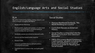 English/Language Arts and Social Studies 
ELA 
We will be implementing reading, writing, research, and 
study strategies throughout all subjects. 
▪ Readers/Writers Workshop 
▪ Reading Goals- 5 books each quarter; 1 in-class novel 
study per quarter/Students should be reading at 
home everyday (min. 30 minutes) 
▪ Vocabulary quizzes are entered as classwork (20%) 
▪ Opinion and Text-based written response 
▪ Research Skills 
▪ Grammar and SWAG focus on all work product, 
including Edmodo posts 
▪ Tropicana Speech Contest in Feb. and Spelling BEE 
TBA 
Social Studies 
▪ Pearson Workbook/Textbook, “My 
World-Building our Country” 
▪ Curriculum focuses on American 
History 
▪ Social Studies is integrated into the 
Reading Curriculum and classroom 
discussion 
▪ DBQs (Document-Based Questions) – 
1 each quarter, all parts including the 
essay are entered as summative 
assessment grade for Reading and 
Social Studies 
 