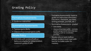 Grading Policy 
Formative Assessments 
• Guide our instruction 
Summative Assessments 
• Tests/projects (80%) 
• Classwork/quizzes/projects (20%) 
Retake Policy 
• Unit tests with scores of 70% or 
below are eligible for reteach/retest; 
maximum grade of 70% 
– Formative Assessments- tools to 
guide our instruction (Discovery 
Education, classwork, pre-tests, 
writing prompts, journals, etc.) 
– Summative Assessments- graded 
▪ tests (80%) 
▪ classwork/quizzes (20%) - includes 
grades assignments not in the test 
category, such as vocabulary 
journals. 
– Retake only on tests (70% or 
below); student must meet with 
teacher to make a plan for 
mastery. 
 
