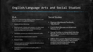 English/Language Arts and Social Studies
ELA
We will be implementing reading, writing, research, and
study strategies throughout all subjects.
▪ Readers/Writers Workshop
▪ ReadingGoals- 5 books each quarter; 1 in-class novel
study per quarter/Students should be reading at
home everyday (min. 30 minutes)
▪ Vocabulary quizzes are entered as classwork (20%)
▪ Opinion andText-based written response
▪ Research Skills
▪ Grammar and conventions focus on all work product,
including Edmodo posts
▪ Tropicana Speech Contest and Spelling BEE) in
Semester 2
Social Studies
▪ PearsonWorkbook/Textbook,
“MyWorld”
▪ Curriculum focuses onAmerican
History in 5th
▪ Social Studies is integrated into the
Reading Curriculum and classroom
discussion
▪ DBQs (Document-Based Questions) –
Primary and Secondary document
analysis producing essay using
evidence from the text
 