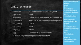 Daily Schedule
▪ 8:10 – 8:30 Enter classroom/Good morning work
▪ 8:30-10:30 Block 1
▪ 10:30-11:00 “Power Hour” intervention, enrichment, etc.
▪ 11:00 – 11:40 Resource (8 day schedule, excluding Wed.)
▪ 11:45 – 12:15 Lunch
▪ 12:15 – 2:15 Block 2
▪ 2:15-2:45 Recess
▪ 2:45 Dismissal (1:45 on Wednesday)
▪ *Schedule subject to change at teacher discretion*
Resource Southworth:
A=Music
B=Art
C=PE
D=Media Class
E=Technology Class
F=In-ClassTechnology
G=PE
H=Media Checkout
Resource Capelli
A=Technology Class
B=Music
C=PE
D=Media Checkout
E=In-ClassTechnology
F=Art
G=PE
H=Media Class
Posted in
class/students may
copy in planner
 