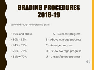 GRADING PROCEDURES
2018-19
Second through Fifth Grading Scale:
• 90% and above A - Excellent progress
• 80% - 89% B - Above Average progress
• 74% - 79% C - Average progress
• 70% - 73% D - Below Average progress
• Below 70% U - Unsatisfactory progress
 