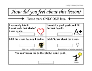 Westfield Washington School District




  How did you feel about this lesson?
                   Please mark ONLY ONE box.
I was really into it!                                I wanted a good grade, so I did
I want to do that kind of                            the best I could.
lesson again.
                                     Loved it!                                             It was okay.

I did the lesson because I had to. I didn’t care about the lesson.


            I did it so I wouldn’t get in trouble.             I was thinking of or doing other stuff.

     You can’t make me do that stuff. I won’t do it.


                                                                                          Trouble!
 