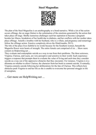 Steel Magnolias
The plan of the Steel Magnolias is an autobiography or a bond narrative. While a lot of the action
occurs offstage, the on stage (Salon) is the culmination of the emotions generated by the action that
takes place off stage. Shelby numerous challenges such her aspiration to become a pregnant
besides her illness, breakdown of her health due to diabetes, and her conflicts with her mother takes
place offstage. Annelle s troubles with her husband, who is a villain, and pregnancy and remarriage
follow the offstage action. Emotive complexity drives the film(Grandin, 2013).
The title of the plays lives faithful to its words because for the Southern women, beneath the
Magnolia flower were hearts of strength. The entire female cast comprised of six ... Show more
content on Helpwriting.net ...
They evaluate and contemplate suicide as a way to run from their problems. The three actresses,
Virginia, Clarissa, and Laura, are very perceptive and sensitive to their world. Each experience
triggers a response that prompts them to evaluate the value of living and each time they consider
suicide as a way out of the oppressive obstacles that they encounter. For instance, Virginia is in a
dilemma on whether to allow Clarissa, the character from her book to commit suicide. Eventually,
Virginia commits suicide following her deliberations for the fate of Clarissa. This reflects how
obstacles push Virginia to end her life as she is unable to overcome her personal struggle in life
(Cunnigham,
... Get more on HelpWriting.net ...
 