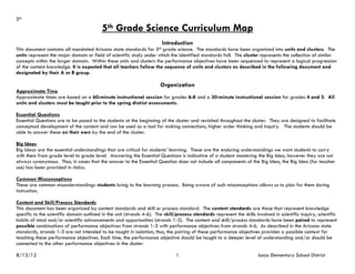 5th
                                           5th Grade Science Curriculum Map
                                                                         Introduction
This document contains all mandated Arizona state standards for 5th grade science. The standards have been organized into units and clusters. The
units represent the major domain or field of scientific study under which the identified standards fall. The cluster represents the collection of similar
concepts within the larger domain. Within these units and clusters the performance objectives have been sequenced to represent a logical progression
of the content knowledge. It is expected that all teachers follow the sequence of units and clusters as described in the following document and
designated by their A or B group.

                                                                        Organization
Approximate Time
Approximate times are based on a 60-minute instructional session for grades 6-8 and a 30-minute instructional session for grades 4 and 5. All
units and clusters must be taught prior to the spring district assessments.

Essential Questions
Essential Questions are to be posed to the students at the beginning of the cluster and revisited throughout the cluster. They are designed to facilitate
conceptual development of the content and can be used as a tool for making connections, higher order thinking and inquiry. The students should be
able to answer these on their own by the end of the cluster.

Big Ideas
Big Ideas are the essential understandings that are critical for students’ learning. These are the enduring understandings we want students to carry
with them from grade level to grade level. Answering the Essential Questions is indicative of a student mastering the Big Idea, however they are not
always synonymous. Thus, in cases that the answer to the Essential Question does not include all components of the Big Idea, the Big Idea (for teacher
use) has been provided in italics.

Common Misconceptions
These are common misunderstandings students bring to the learning process. Being aware of such misconceptions allows us to plan for them during
instruction.

Content and Skill/Process Standards
This document has been organized by content standards and skill or process standard. The content standards are those that represent knowledge
specific to the scientific domain outlined in the unit (strands 4-6). The skill/process standards represent the skills involved in scientific inquiry, scientific
habits of mind and/or scientific advancements and opportunities (strands 1-3). The content and skill/process standards have been paired to represent
possible combinations of performance objectives from strands 1-3 with performance objectives from strands 4-6. As described in the Arizona state
standards, strands 1-3 are not intended to be taught in isolation; thus, the pairing of these performance objectives provides a possible context for
teaching these performance objectives. Each time, the performance objective should be taught to a deeper level of understanding and/or should be
connected to the other performance objectives in the cluster.

8/13/12                                                                         1                                        Isaac Elementary School District
 