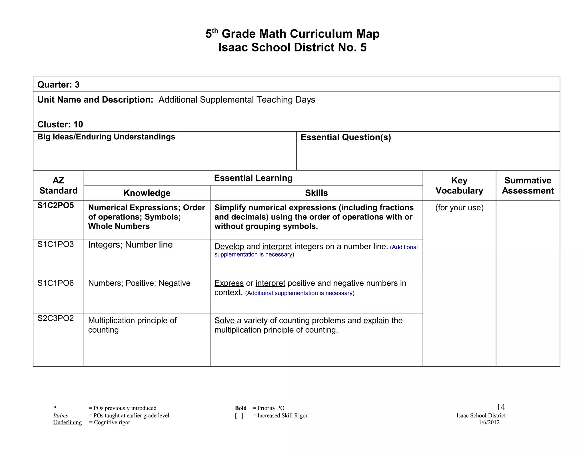5th grade math curriculum map 2011 2012-2 | PDF