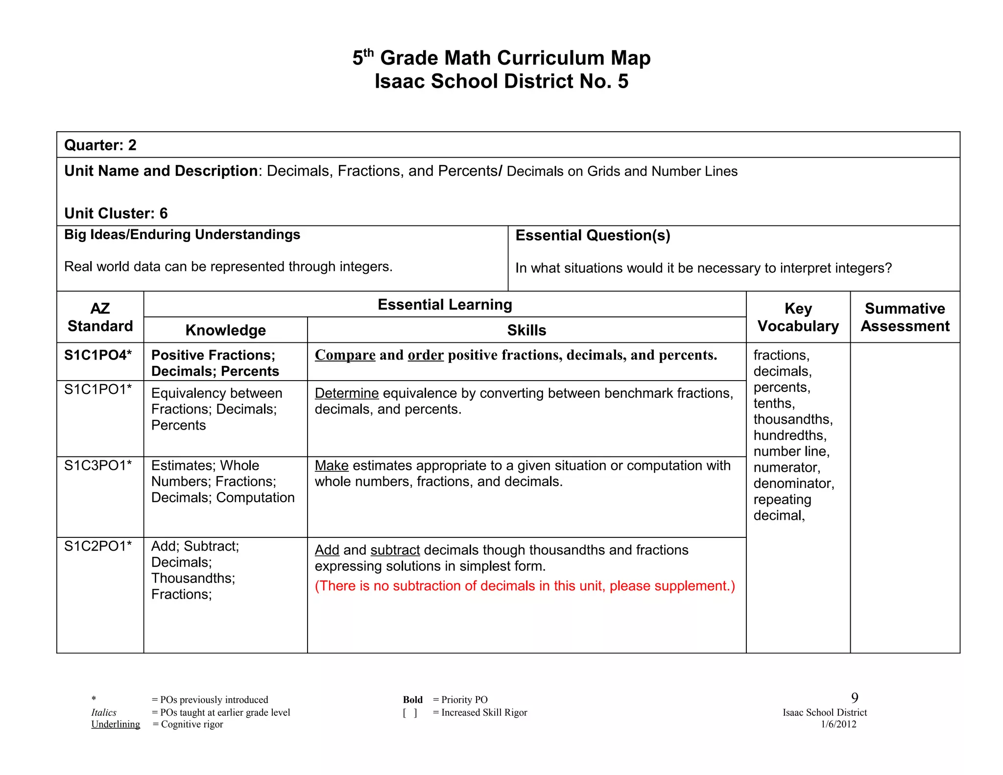 5th grade math curriculum map 2011 2012-2 | PDF
