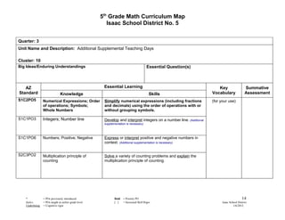 5th grade math curriculum map 2011 2012-2 | PDF