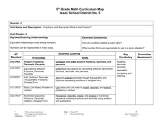 5th grade math curriculum map 2011 2012-2 | PDF