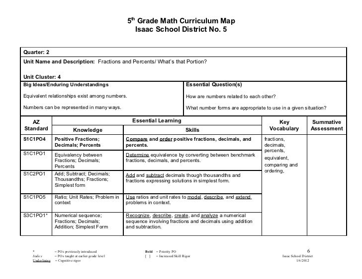5th grade math curriculum map 2011 20122