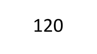 120 
 