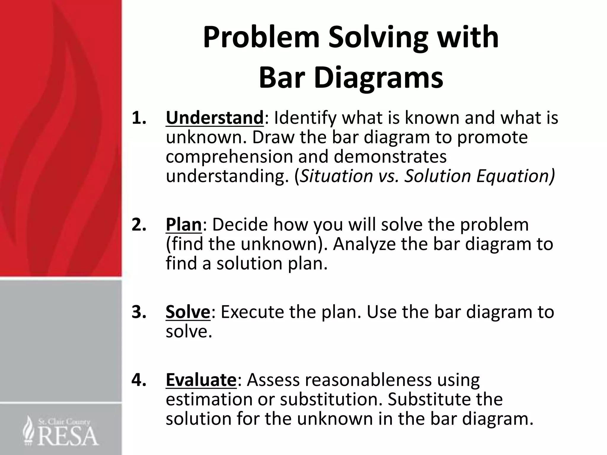 Problem Solving with
           Bar Diagrams
1. Understand: Identify what is known and what is
   unknown. Draw the bar diagram to promote
   comprehension and demonstrates
   understanding. (Situation vs. Solution Equation)

2. Plan: Decide how you will solve the problem
   (find the unknown). Analyze the bar diagram to
   find a solution plan.

3. Solve: Execute the plan. Use the bar diagram to
   solve.

4. Evaluate: Assess reasonableness using
   estimation or substitution. Substitute the
   solution for the unknown in the bar diagram.
 