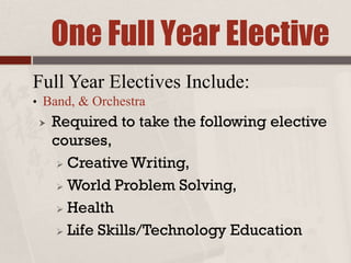 One Full Year Elective
 Required to take the following elective
courses,
 Creative Writing,
 World Problem Solving,
 Health
 Life Skills/Technology Education
Full Year Electives Include:
• Band, & Orchestra
 