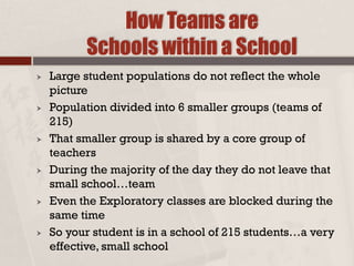 How Teams are
Schools within a School
 Large student populations do not reflect the whole
picture
 Population divided into 6 smaller groups (teams of
215)
 That smaller group is shared by a core group of
teachers
 During the majority of the day they do not leave that
small school…team
 Even the Exploratory classes are blocked during the
same time
 So your student is in a school of 215 students…a very
effective, small school
 