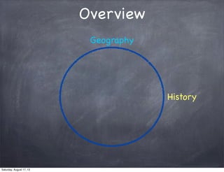 Overview
Geography
History
Saturday, August 17, 13
 