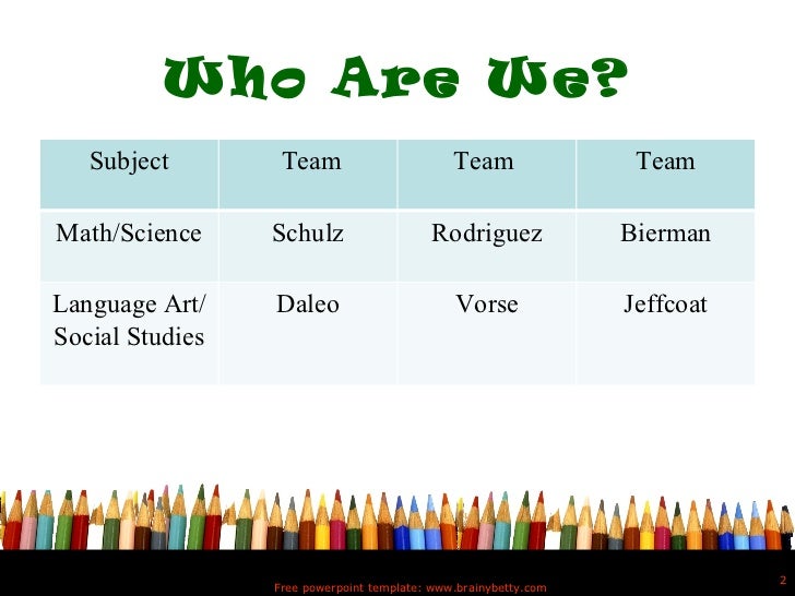 5th grade powerpoint