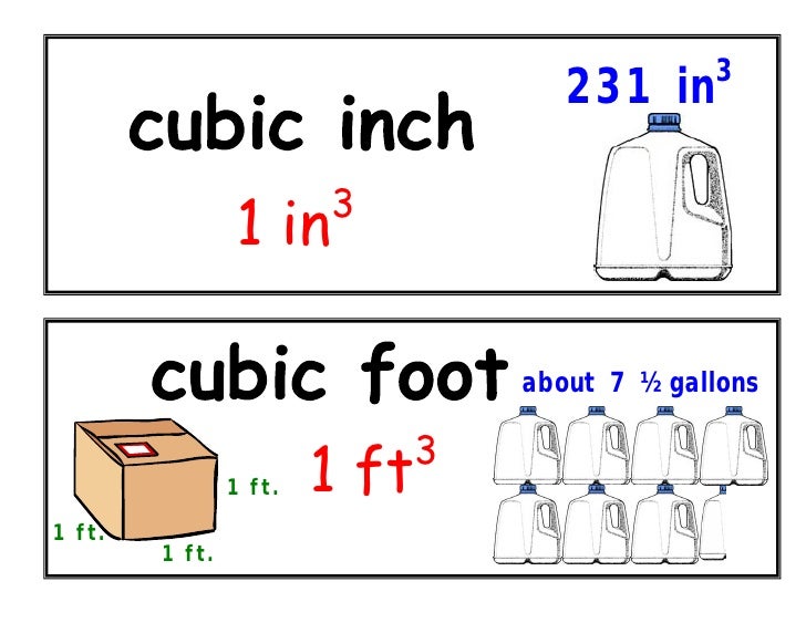 5th grade vocabcards1
