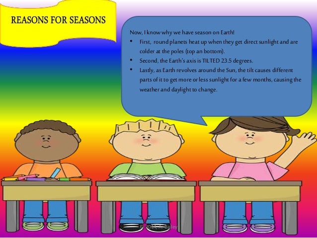 5th Grade Weather Review