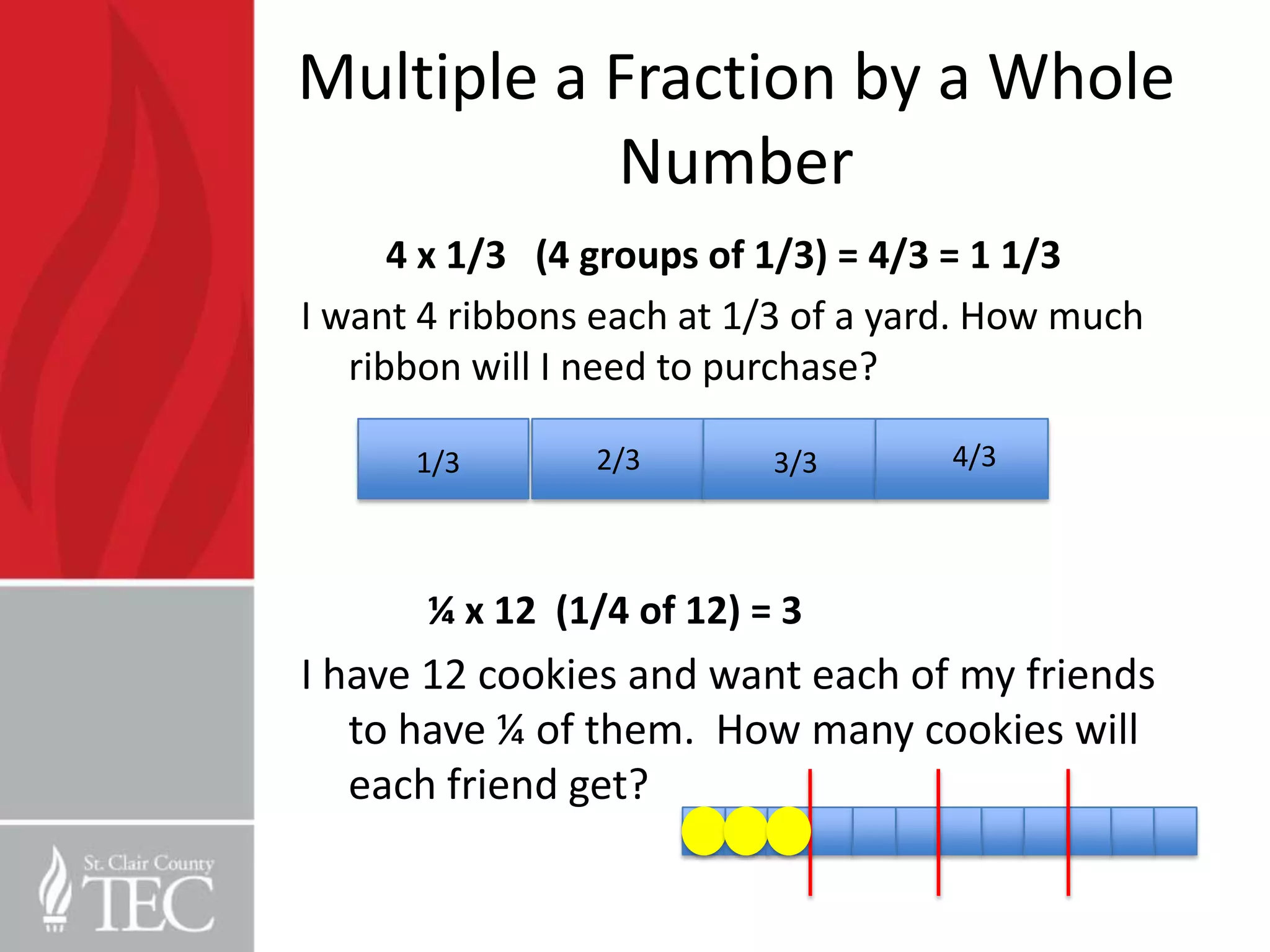 Multiple a Fraction by a Whole
           Number
      4 x 1/3 (4 groups of 1/3) = 4/3 = 1 1/3
I want 4 ribbons each at 1/3 of a yard. How much
   ribbon will I need to purchase?

      1/3       2/3        3/3       4/3



       ¼ x 12 (1/4 of 12) = 3
I have 12 cookies and want each of my friends
   to have ¼ of them. How many cookies will
   each friend get?
 