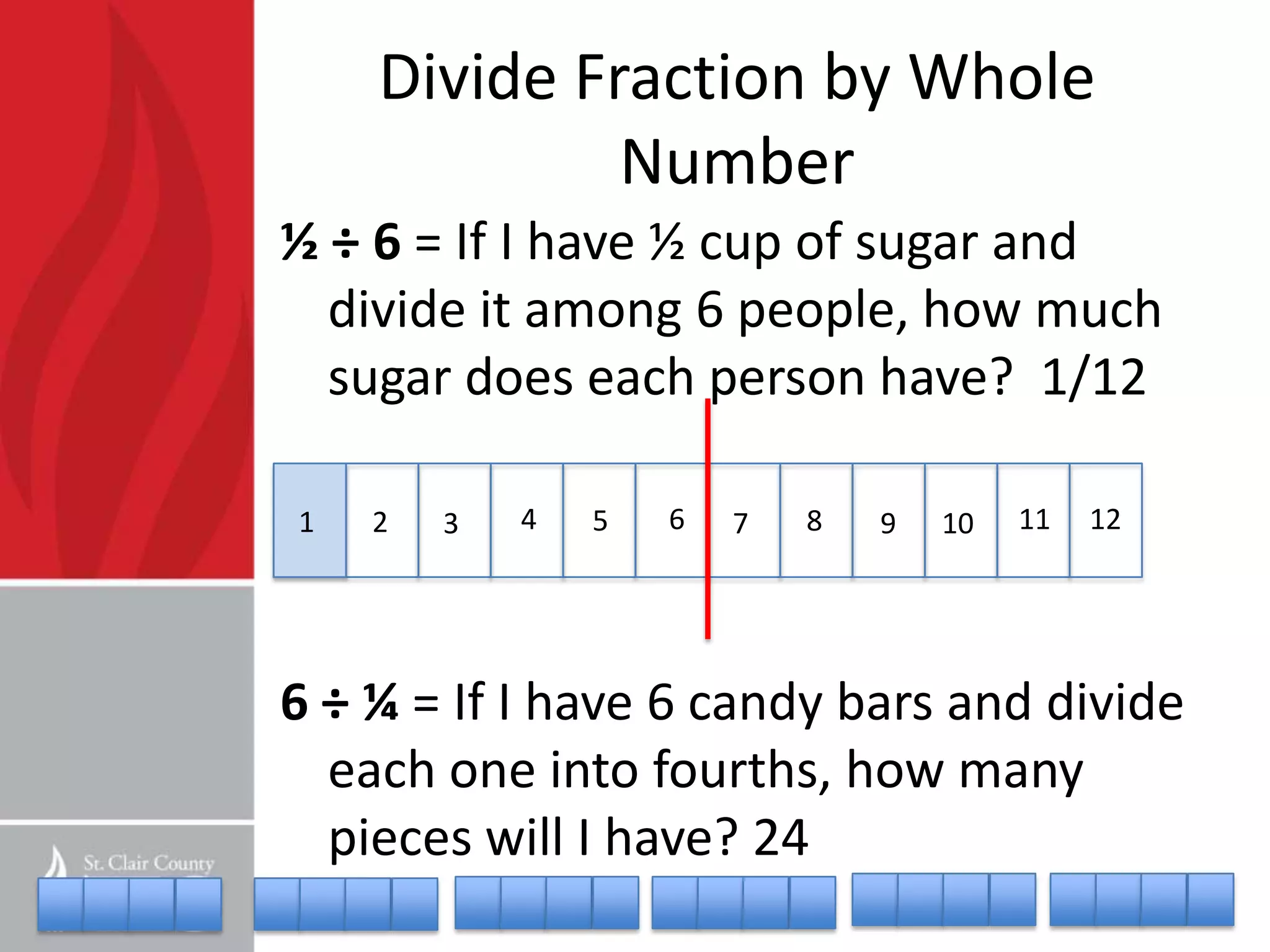 Divide Fraction by Whole
             Number
½ ÷ 6 = If I have ½ cup of sugar and
  divide it among 6 people, how much
  sugar does each person have? 1/12

1   2   3   4   5   6   7   8   9   10   11   12




6 ÷ ¼ = If I have 6 candy bars and divide
  each one into fourths, how many
  pieces will I have? 24
 