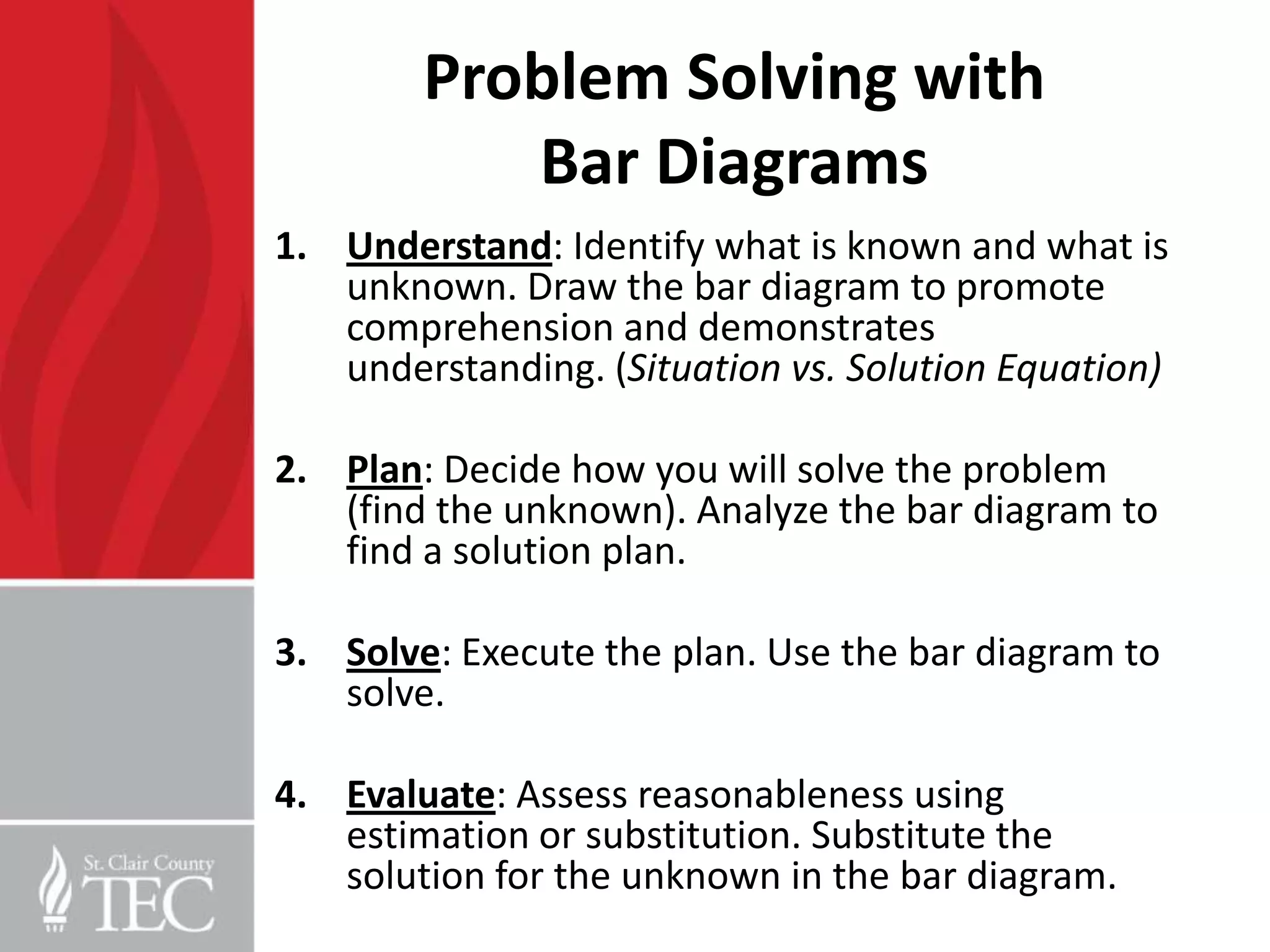 Problem Solving with
           Bar Diagrams
1. Understand: Identify what is known and what is
   unknown. Draw the bar diagram to promote
   comprehension and demonstrates
   understanding. (Situation vs. Solution Equation)

2. Plan: Decide how you will solve the problem
   (find the unknown). Analyze the bar diagram to
   find a solution plan.

3. Solve: Execute the plan. Use the bar diagram to
   solve.

4. Evaluate: Assess reasonableness using
   estimation or substitution. Substitute the
   solution for the unknown in the bar diagram.
 
