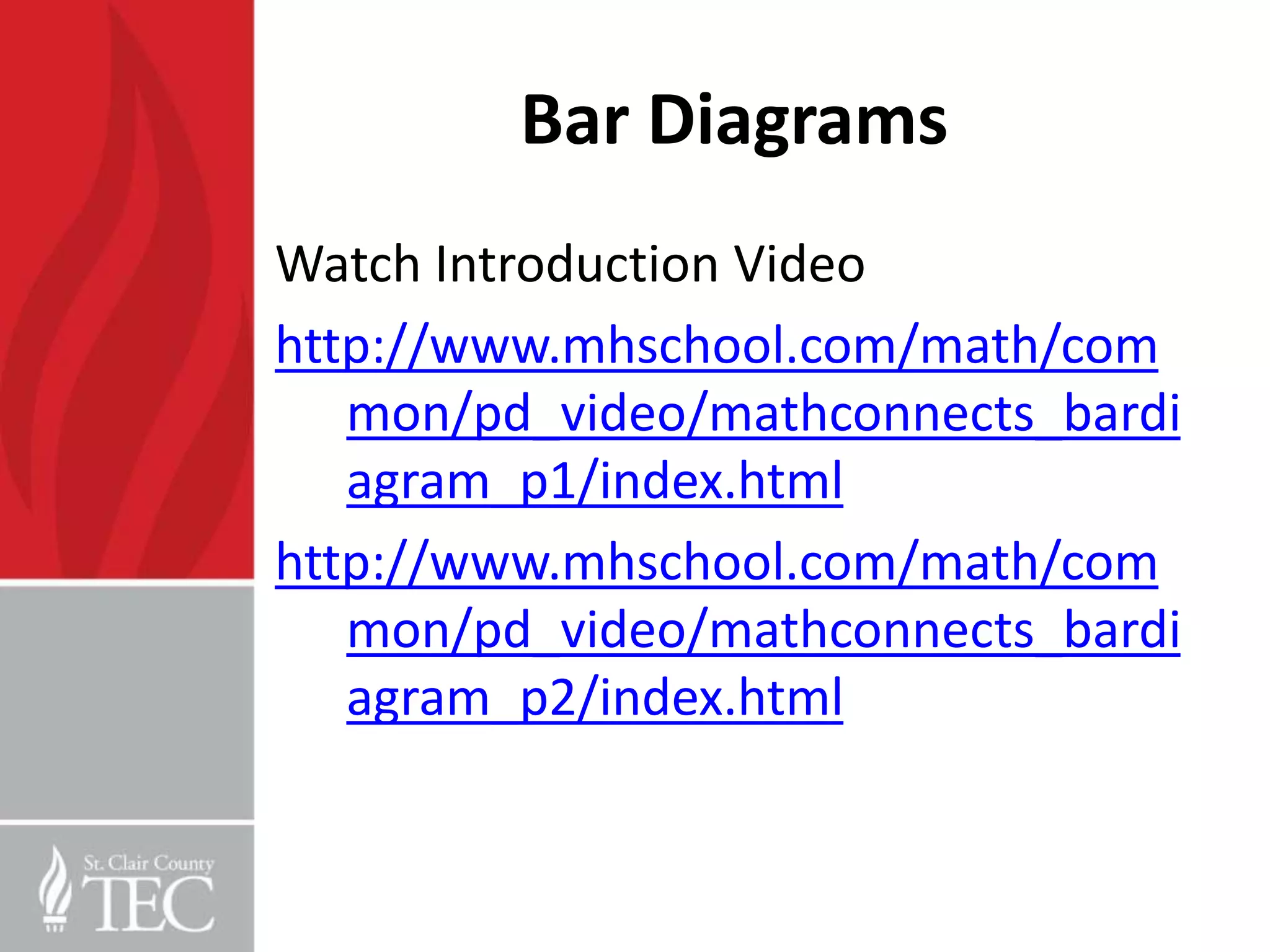 Bar Diagrams
Watch Introduction Video
http://www.mhschool.com/math/com
   mon/pd_video/mathconnects_bardi
   agram_p1/index.html
http://www.mhschool.com/math/com
   mon/pd_video/mathconnects_bardi
   agram_p2/index.html
 