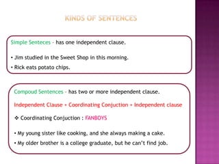 Simple Senteces – has one independent clause.

• Jim studied in the Sweet Shop in this morning.
• Rick eats potato chips.



 Compoud Sentences – has two or more independent clause.

 Independent Clause + Coordinating Conjuction + Independent clause

  Coordinating Conjuction : FANBOYS

 • My young sister like cooking, and she always making a cake.
 • My older brother is a college graduate, but he can’t find job.
 