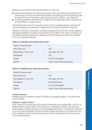 Replacing Platelets Table UK 5th handbook of transfusion medicine | PDF