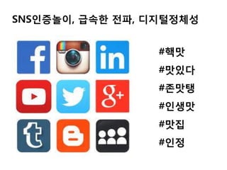 #핵맛
#맛있다
#존맛탱
#인생맛
#맛집
#인정
SNS인증놀이, 급속한 전파, 디지털정체성
 