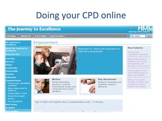 Doing your CPD online 