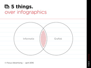 5 things.
over infographics
© Focus Advertising - april 2016
Informatie Grafiek
 