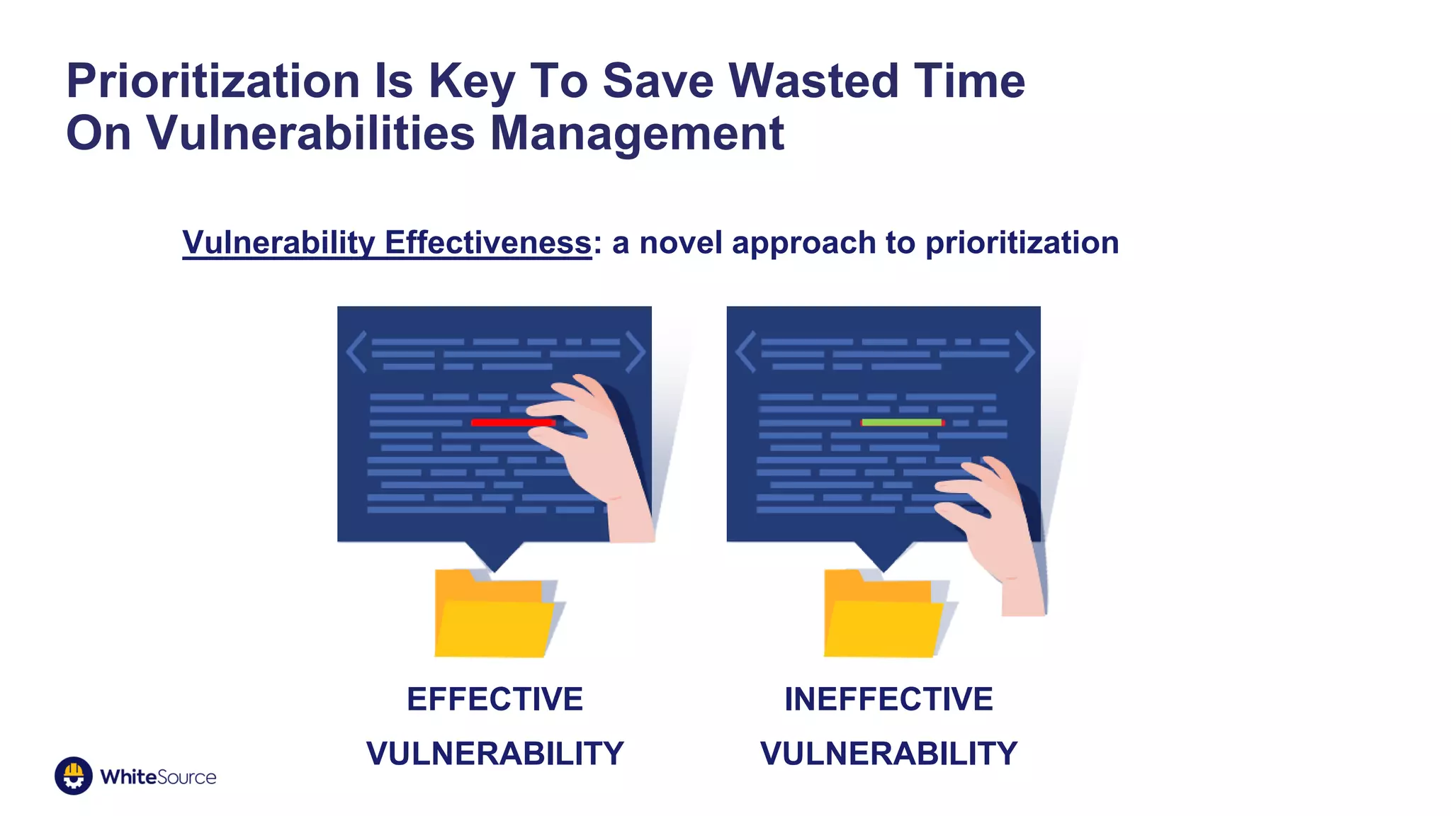 EFFECTIVE
VULNERABILITY
INEFFECTIVE
VULNERABILITY
Vulnerability Effectiveness: a novel approach to prioritization
Prioritization Is Key To Save Wasted Time
On Vulnerabilities Management
 
