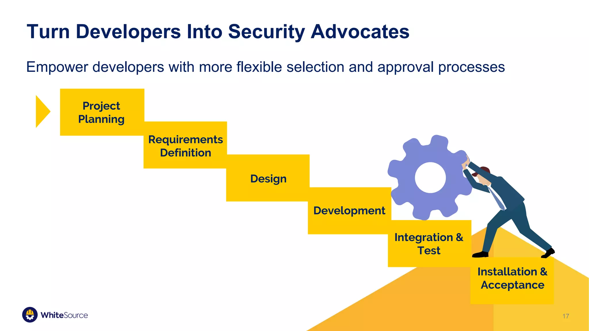 17
Turn Developers Into Security Advocates
Empower developers with more flexible selection and approval processes
Project
Planning
Requirements
Definition
Design
Development
Integration &
Test
Installation &
Acceptance
 
