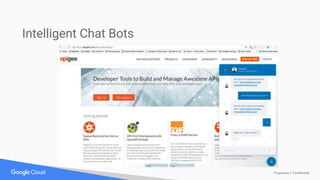 Proprietary + Confidential
Intelligent Chat Bots
 