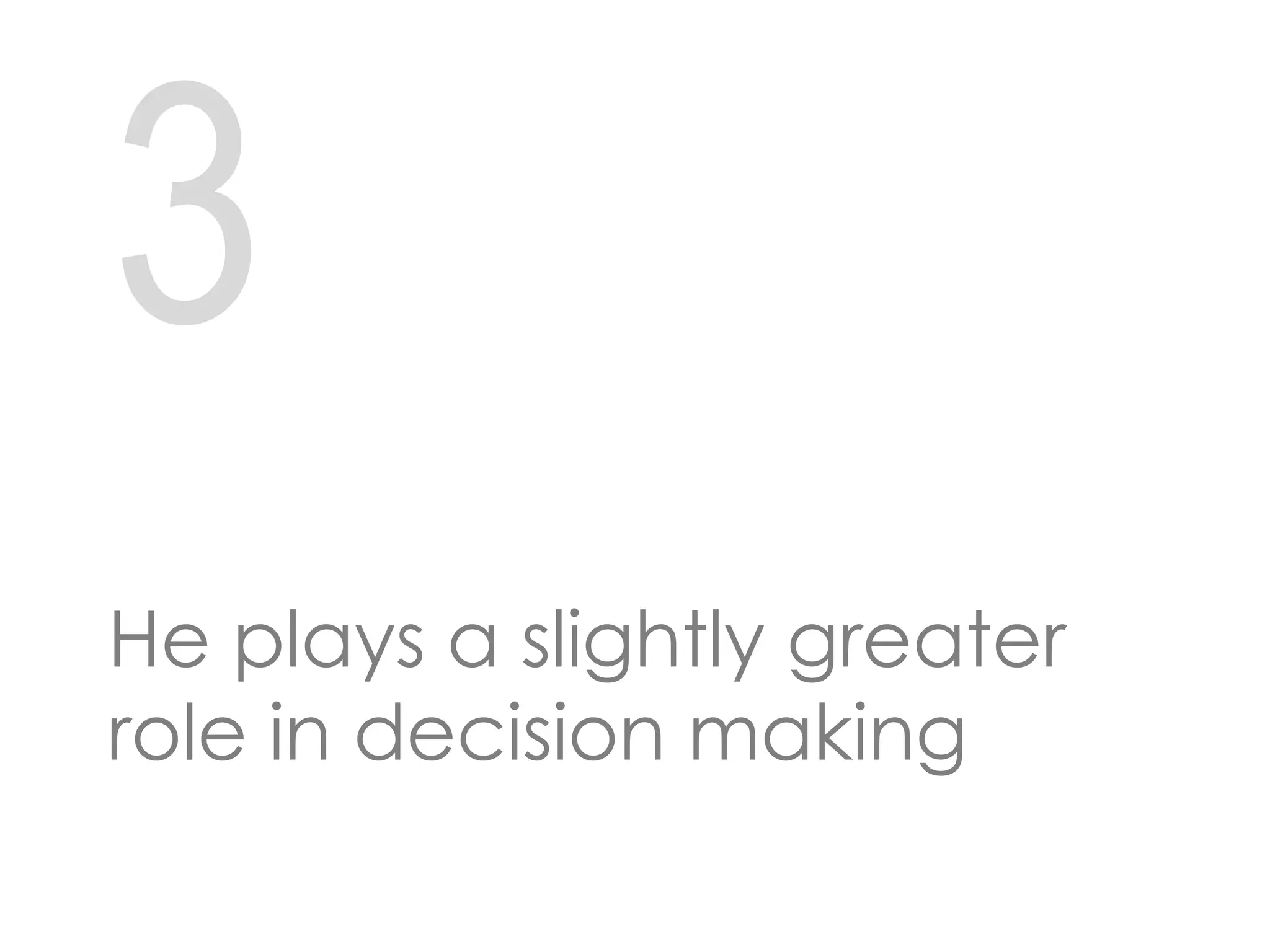 3
He plays a slightly greater
role in decision making
 
