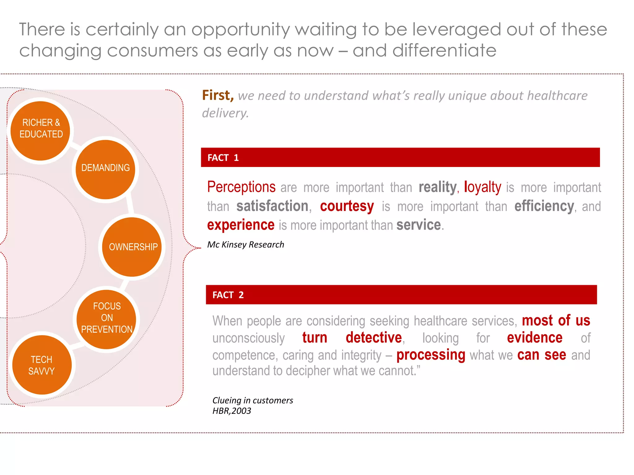 There is certainly an opportunity waiting to be leveraged out of these
changing consumers as early as now – and differentiate

                             First, we need to understand what’s really unique about healthcare
                             delivery.
 RICHER &
EDUCATED

                              FACT 1
            DEMANDING

                             Perceptions are more important than reality, loyalty is more important
                             than satisfaction, courtesy is more important than efficiency, and
                             experience is more important than service.
                 OWNERSHIP   Mc Kinsey Research




                              FACT 2
              FOCUS
                ON            When people are considering seeking healthcare services, most of us
            PREVENTION
                              unconsciously turn detective, looking for evidence of
 TECH                         competence, caring and integrity – processing what we can see and
 SAVVY                        understand to decipher what we cannot.”

                              Clueing in customers
                              HBR,2003
 