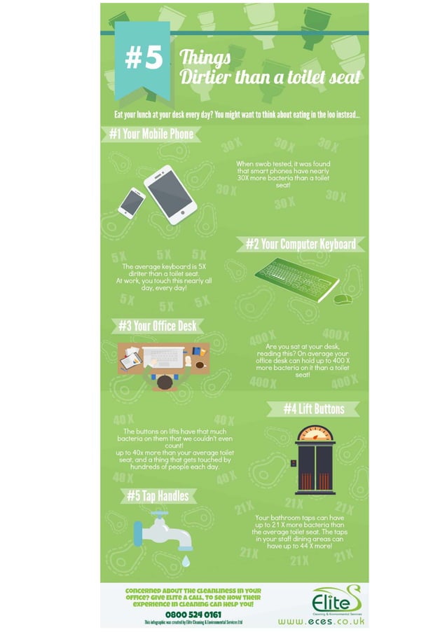 5 things dirtier than a toilet seat. PDF