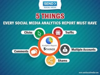 5 Things Every Social Media Analytics Report Must Have