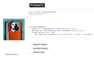 PYDANTIC.
- REQUEST MODELS
- RESPONSE MODELS
- OPENAPI DOCS
 