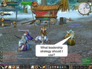 What leadership
strategy should I
use?

 