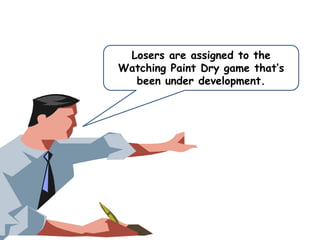 Losers are assigned to the
Watching Paint Dry game that’s
been under development.

 