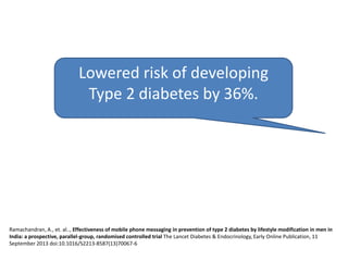 Lowered risk of developing
Type 2 diabetes by 36%.

Ramachandran, A., et. al.., Effectiveness of mobile phone messaging in prevention of type 2 diabetes by lifestyle modification in men in
India: a prospective, parallel-group, randomised controlled trial The Lancet Diabetes & Endocrinology, Early Online Publication, 11
September 2013 doi:10.1016/S2213-8587(13)70067-6

 