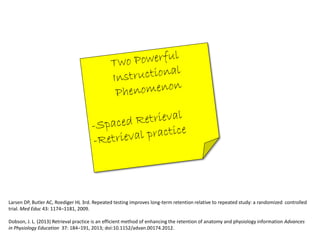Larsen DP, Butler AC, Roediger HL 3rd. Repeated testing improves long-term retention relative to repeated study: a randomized controlled
trial. Med Educ 43: 1174–1181, 2009.
Dobson, J. L. (2013) Retrieval practice is an efficient method of enhancing the retention of anatomy and physiology information Advances
in Physiology Education 37: 184–191, 2013; doi:10.1152/advan.00174.2012.

 