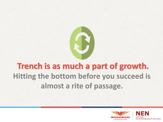 Trench is as much a part of growth.
Hitting the bottom before you succeed is
almost a rite of passage.
 