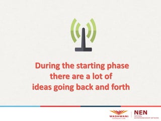 During the starting phase
there are a lot of
ideas going back and forth
 