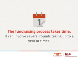 The fundraising process takes time.
It can involve several rounds taking up to a
year at times.
 